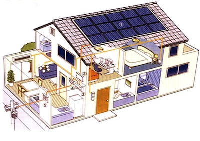 Al via il progetto Remida